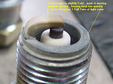 Reading Spark Plugs Reading Spark Plugs
